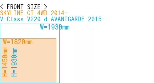 #SKYLINE GT 4WD 2014- + V-Class V220 d AVANTGARDE 2015-